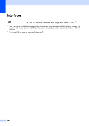 Page 154
140
InterfacesD
1Your machine has a USB 2.0 Full-speed interface. This interface is compatible with USB 2.0 Hi-Speed; however, the 
maximum data transfer rate will be 12 Mbits/s. The machine can also be connected to a computer that has a USB 1.1 
interface.
2Third party USB ports are not supported for Macintosh®.
USBA USB 2.0 interface cable that is no longer than 6 feet (2.0 m).1 2
 