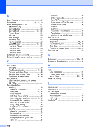 Page 162
148
E
Easy Receive ........................................... 37
Envelopes
 ................................... 10, 15, 16
Error messages on LCD
 ........................ 101
B&W Print Only
 ................................... 101
Cannot Detect
 ..................................... 102
Cannot Print
 ............................... 102, 104
Comm. Error
 ....................................... 102
Ink Low
 ................................................ 103
No Cartridge...