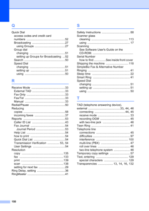 Page 164
150
Q
Quick Dialaccess codes and credit card 
numbers
 ................................................52
Broadcasting
 .........................................27
using Groups
 ......................................27
Group dial changing
 ............................................51
setting up Groups for Broadcasting
 ...52
Search
 ...................................................50
Speed Dial changing
 ............................................51
setting up...