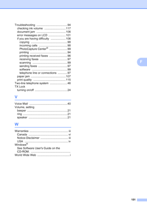 Page 165
151
F
Troubleshooting ....................................... 94
checking ink volume
 ........................... 117
document jam
 ..................................... 106
error messages on LCD
 ...................... 101
if you are having difficulty
 ................... 106
copying
 .............................................. 98
incoming calls
 .................................... 98
PhotoCapture Center® ....................... 99
printing
 ............................................... 94...