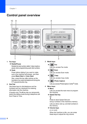 Page 20
Chapter 1
6
Control panel overview1
 
1 Fax keys: „Redial/Pause
Redials the last number called. It also inserts a 
pause when programming quick dial numbers.
„Hook
Press before dialing if you want to make 
sure a fax machine will answer, and then 
press  Black Start  or Color Start . 
Also, press this key after picking up the 
handset of an external telephone during the 
F/T pseudo/double-ring.
2 Dial Pad Use these keys to dial telephone and fax 
numbers and as a keyboard for entering 
information into...