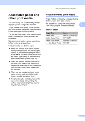 Page 27
Loading paper and documents13
2
Acceptable paper and 
other print media
2
The print quality can be affected by the type 
of paper you are using in the machine.
To get the best print quality for the settings 
you have chosen, always set the Paper Type 
to match the type of paper you load.
You can use plain paper, inkjet paper (coated 
paper), glossy paper, transparencies and 
envelopes.
We recommend testing various paper types 
before buying large quantities.
For best results, use Brother paper.„ When...