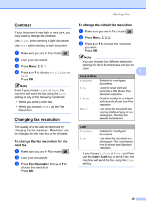 Page 43
Sending a Fax29
5
Contrast5
If your document is very light or very dark, you 
may want to change the contrast. 
Use Light  when sending a light document.
Use  Dark  when sending a dark document.
aMake sure you are in Fax mode  .
bLoad your document.
cPress  Menu, 2, 2 , 1.
dPress  aor b to choose  Auto, Light  or 
Dark . 
Press  OK. 
Note
Even if you choose  Light or Dark , the 
machine will send the fax using the  Auto 
setting in any of the following conditions:
• When you send a color fax.
• When you...