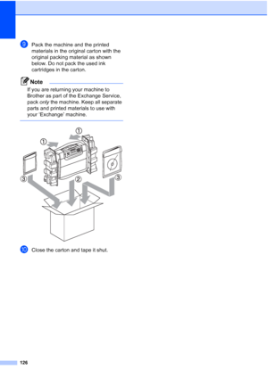 Page 140126
iPack the machine and the printed 
materials in the original carton with the 
original packing material as shown 
below. Do not pack the used ink 
cartridges in the carton.
Note
If you are returning your machine to 
Brother as part of the Exchange Service, 
pack only the machine. Keep all separate 
parts and printed materials to use with 
your ‘Exchange’ machine.
 
 
jClose the carton and tape it shut. 
 
