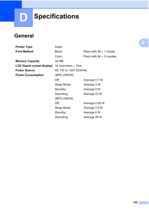 Page 159145
D
D
GeneralD
SpecificationsD
Printer TypeInkjet
Print MethodBlack:
Color:Piezo with 94 × 1 nozzle
Piezo with 94 × 3 nozzles
Memory Capacity32 MB
LCD (liquid crystal display)16 characters × 1line
Power SourceAC 100 to 120V 50/60Hz
Power Consumption(MFC-255CW)
Off: Average 0.7 W
Sleep Mode: Average 3 W
Standby: Average 5 W
Operating: Average 23 W
(MFC-295CN)
Off: Average 0.85 W
Sleep Mode: Average 3.5 W
Standby: Average 6 W
Operating: Average 26 W
 