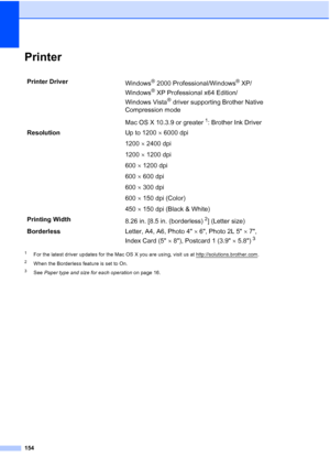 Page 168154
PrinterD
1For the latest driver updates for the Mac OS X you are using, visit us at http://solutions.brother.com.
2When the Borderless feature is set to On.
3See Paper type and size for each operation on page 16.
Printer Driver
Windows® 2000 Professional/Windows® XP/
Windows
® XP Professional x64 Edition/
Windows Vista
® driver supporting Brother Native 
Compression mode
Mac OS X 10.3.9 or greater
1: Brother Ink Driver 
ResolutionUp to 1200 × 6000 dpi
1200 × 2400 dpi
1200 × 1200 dpi
600 × 1200 dpi...