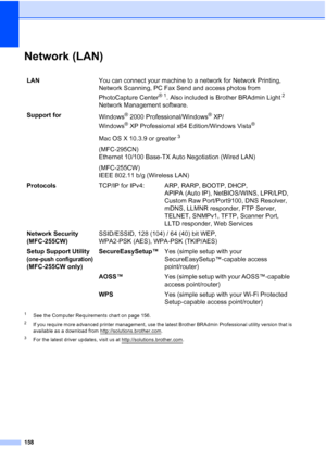 Page 172158
Network (LAN)D
1See the Computer Requirements chart on page 156.
2If you require more advanced printer management, use the latest Brother BRAdmin Professional utility version that is 
available as a download from http://solutions.brother.com
.
3For the latest driver updates, visit us at http://solutions.brother.com.
LANYou can connect your machine to a network for Network Printing, 
Network Scanning, PC Fax Send and access photos from 
PhotoCapture Center
®1. Also included is Brother BRAdmin Light2...