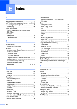 Page 174Index
160
E
A
Accessories and supplies .......................... ii
ADF (automatic document feeder)
 .... 18, 28
Answering machine (TAD)
 ....................... 45
connecting
 ............................................. 46
Apple Macintosh
See Software Users Guide on the 
CD-ROM.
Automatic
fax receive
 ............................................. 35
Easy Receive
 ..................................... 39
B
Broadcasting ............................................ 29
setting up Groups for...