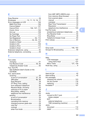 Page 175161
E
E
Easy Receive ........................................... 39
Envelopes
 ...................... 10, 11, 12, 16, 17
Error messages on LCD
 ........................ 106
B&W Print Only
 ................................... 106
Cannot Detect
 ..................................... 107
Cannot Print
 ....................... 106, 107, 111
Comm. Error
 ....................................... 108
Ink Low
 ............................................... 109
No Cartridge
 ..........................................