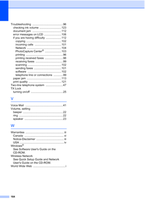 Page 178164
Troubleshooting ....................................... 96
checking ink volume
 ............................ 123
document jam
 ..................................... 112
error messages on LCD
 ...................... 106
if you are having difficulty
 .................... 112
copying
 ............................................. 102
incoming calls
 .................................. 101
Network
 ............................................ 104
PhotoCapture Center® ..................... 103
printing...