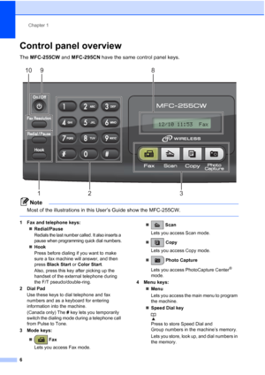 Page 20Chapter 1
6
Control panel overview1
The MFC-255CW and MFC-295CN have the same control panel keys.
Note
Most of the illustrations in this User’s Guide show the MFC-255CW.
 
1 Fax and telephone keys:
„Redial/Pause
Redials the last number called. It also inserts a 
pause when programming quick dial numbers.
„Hook
Press before dialing if you want to make 
sure a fax machine will answer, and then 
press Black Start or Color Start. 
Also, press this key after picking up the 
handset of the external telephone...