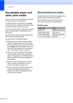 Page 28Chapter 2
14
Acceptable paper and 
other print media
2
The print quality can be affected by the type 
of paper you use in the machine.
To get the best print quality for the settings 
you have chosen, always set the Paper Type 
to match the type of paper you load.
You can use plain paper, inkjet paper (coated 
paper), glossy paper, transparencies and 
envelopes.
We recommend testing various paper types 
before buying large quantities.
For best results, use Brother paper.
„When you print on inkjet paper...