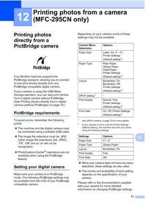 Page 9177
12
12
Printing photos 
directly from a 
PictBridge camera
12
 
Your Brother machine supports the 
PictBridge standard, allowing you to connect 
to and print photos directly from any 
PictBridge compatible digital camera.
If your camera is using the USB Mass 
Storage standard, you can also print photos 
from a digital camera without PictBridge. 
(See Printing photos directly from a digital 
camera (without PictBridge) on page 79.) 
PictBridge requirements12
To avoid errors, remember the following...