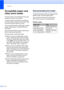 Page 28Chapter 2
14
Acceptable paper and 
other print media
2
The print quality can be affected by the type 
of paper you use in the machine.
To get the best print quality for the settings 
you have chosen, always set the Paper Type 
to match the type of paper you load.
You can use plain paper, inkjet paper (coated 
paper), glossy paper, transparencies and 
envelopes.
We recommend testing various paper types 
before buying large quantities.
For best results, use Brother paper.
„When you print on inkjet paper...