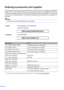 Page 4ii
Ordering accessories and supplies 
For best quality results use only genuine Brother accessories, which are available at most Brother 
retailers. If you cannot find the accessory you need and you have a Visa, MasterCard, Discover, 
or American Express credit card, you can order accessories directly from Brother. (You can visit 
us online for a complete selection of the Brother accessories and supplies that are available for 
purchase.) 
Note
In Canada only Visa and MasterCard are accepted.
 
1For more...