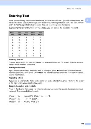 Page 129Menu and Features
119
C
Entering TextC
When you are setting certain menu selections, such as the Station ID, you may need to enter text 
into the machine. Most number keys have three or four letters printed on keys. The keys for 0, # 
and l do not have printed letters because they are used for special characters.
By pressing the relevant number key repeatedly, you can access the character you want.
Inserting spaces
To enter a space in a fax number, press c once between numbers. To enter a space in a...