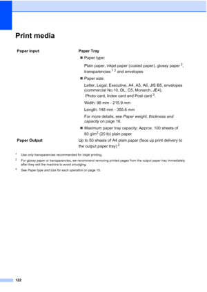 Page 132122
Print mediaD
1Use only transparencies recommended for inkjet printing.
2For glossy paper or transparencies, we recommend removing printed pages from the output paper tray immediately 
after they exit the machine to avoid smudging.
3See Paper type and size for each operation on page 15.
Paper Input  Paper Tray
„Paper type:
Plain paper, inkjet paper (coated paper), glossy paper
2, 
transparencies
12 and envelopes 
„Paper size:
Letter, Legal, Executive, A4, A5, A6, JIS B5, envelopes 
(commercial No.10,...
