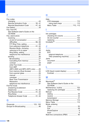 Page 148138
F
Fax codes
changing
 ............................................... 43
Remote Activation Code
 ................ 35, 41
Remote Deactivation Code
 ............ 41, 42
Fax Detect
 ................................................ 35
Fax, from PC
See Software Users Guide on the 
CD-ROM.
 ..................................................
Fax, stand-alone
receiving
 ................................................ 32
at end of conversation
 ........................ 33
difficulties...