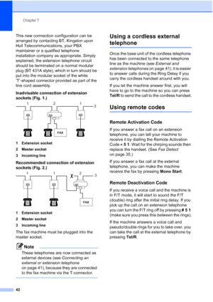 Page 52Chapter 7
42
This new connection configuration can be 
arranged by contacting BT, Kingston upon 
Hull Telecommunications, your PBX 
maintainer or a qualified telephone 
installation company as appropriate. Simply 
explained, the extension telephone circuit 
should be terminated on a normal modular 
plug (BT 431A style), which in turn should be 
put into the modular socket of the white 
‘T’-shaped connector provided as part of the 
line cord assembly.
Inadvisable connection of extension 
sockets (Fig....