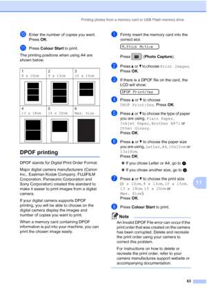 Page 73Printing photos from a memory card or USB Flash memory drive
63
11
jEnter the number of copies you want. 
Press OK.
kPress Colour Start to print.
The printing positions when using A4 are 
shown below.
DPOF printing11
DPOF stands for Digital Print Order Format.
Major digital camera manufacturers (Canon 
Inc., Eastman Kodak Company, FUJIFILM 
Corporation, Panasonic Corporation and 
Sony Corporation) created this standard to 
make it easier to print images from a digital 
camera.
If your digital camera...