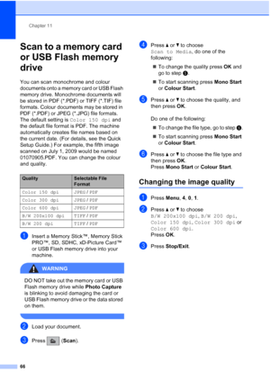 Page 76Chapter 11
66
Scan to a memory card 
or USB Flash memory 
drive
11
You can scan monochrome and colour 
documents onto a memory card or USB Flash 
memory drive. Monochrome documents will 
be stored in PDF (*.PDF) or TIFF (*.TIF) file 
formats. Colour documents may be stored in 
PDF (*.PDF) or JPEG (*.JPG) file formats. 
The default setting is Color 150 dpi and 
the default file format is PDF. The machine 
automatically creates file names based on 
the current date. (For details, see the Quick 
Setup...