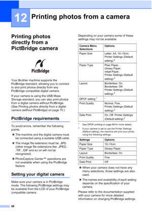 Page 7868
12
Printing photos 
directly from a 
PictBridge camera
12
 
Your Brother machine supports the 
PictBridge standard, allowing you to connect 
to and print photos directly from any 
PictBridge compatible digital camera.
If your camera is using the USB Mass 
Storage standard, you can also print photos 
from a digital camera without PictBridge. 
(See Printing photos directly from a digital 
camera (without PictBridge) on page 70.) 
PictBridge requirements12
To avoid errors, remember the following...