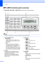 Page 16Chapter 1
6
MFC-290C Control panel overview1
The MFC-250C, MFC-290C and MFC-297C have the same control panel keys.
Note
Most of the illustrations in this User’s Guide show the MFC-290C.
 
1 Fax and telephone keys:
„Redial/Pause
Redials the last number called. It also 
inserts a pause when programming quick 
dial numbers.
„Tel/R
This key is used to have a telephone 
conversation after picking up the external 
handset during the F/T pseudo-ring. 
Also, when connected to a PBX, you can 
use this key to gain...