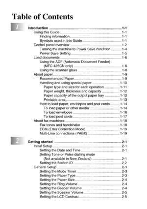 Page 12x
Table of Contents
1Introduction .......................................................................... 1-1
Using this Guide ............................................................... 1-1
Finding information ..................................................... 1-1
Symbols used in this Guide ........................................ 1-1
Control panel overview ..................................................... 1-2
Turning the machine to Power Save condition ........... 1-4
Power Save Setting...