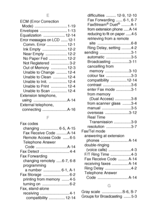 Page 205INDEX   I - 2
E
ECM (Error Correction  
Mode) .............................. 1-19
Envelopes ......................... 1-13
Equalization .................... 12-14
Error messages on LCD  ....... 12-1
Comm. Error ................... 12-1
Ink Empty  ....................... 12-2
Near Empty  .................... 12-2
No Paper Fed  ................. 12-2
Not Registered  ................. 3-2
Out of Memory  ............... 12-3
Unable to Change  .......... 12-4
Unable to Clean  ............. 12-4
Unable to...