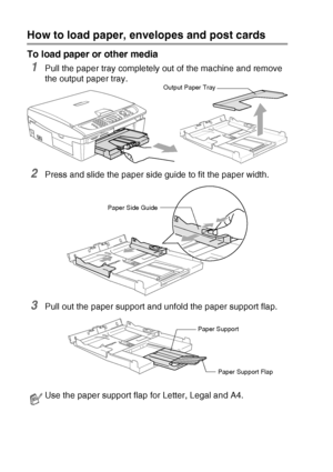 Page 321 - 14   INTRODUCTION
How to load paper, envelopes and post cards
To load paper or other media
1Pull the paper tray completely out of the machine and remove 
the output paper tray.
2Press and slide the paper side guide to fit the paper width.
3Pull out the paper support and unfold the paper support flap.
Use the paper support flap for Letter, Legal and A4.
Paper Side Guide
Paper Support
Paper Support Flap
Output Paper Tray
 