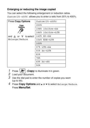 Page 908 - 6   MAKING COPIES
Enlarging or reducing the image copied
You can select the following enlargement or reduction ratios.
Custom(25-400%) allows you to enter a ratio from 25% to 400%.
1Press  (Copy) to illuminate it in green.
2Load your document.
3Use the dial pad to enter the number of copies you want  
(up to 99).
4Press Copy Options and ▲ or ▼ to select Enlarge/Reduce.
Press 
Menu/Set. Press Copy Options
and   or   to select 
Enlarge/ReduceCustom(25-400%)
200%
198% 10x15cm→A4
186% 10x15cm→LTR
142%...