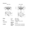 Page 194S - 2   SPECIFICATIONS Dimensions 
(MFC-215C) (MFC-425CN)
Weight5.5 kg (MFC-215C)
6 kg (MFC-425CN)
NoiseOperating: 42.5 to 51 dB*
* It depends on printing conditions
TemperatureOperating:
Best Print 
Quality:10 - 35°C
 
20 - 33°C
HumidityOperating:
Best Print 
Quality: 20 to 80% (without condensation)
 
20 to 80% (without condensation)
    
 	 
 
  
  
  
 
 	 
 
 