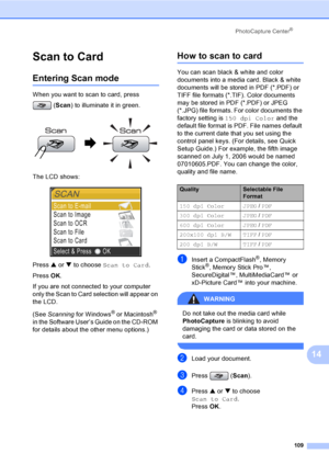 Page 125
PhotoCapture Center®
109
14
Scan to Card 14
Entering Scan mode14
When you want to scan to card, press (Scan ) to illuminate it in green.
 
The LCD shows:
 
Press  a or  b to choose  Scan to Card .
Press  OK.
If you are not connected to your computer 
only the Scan to Card  selection will appear  on 
the LCD.
(See  Scanning  for Windows
® or Macintosh® 
in the Software User’s Guide on the CD-ROM 
for details about the other menu options.)
How to scan to card14
You can scan black & white and color...
