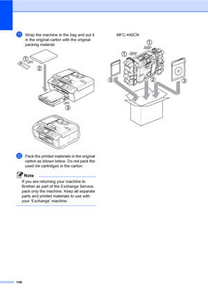 Page 172
156
kWrap the machine in the bag and put it 
in the original carton with the original 
packing material.
 
 
lPack the printed materials in the original 
carton as shown below. Do not pack the 
used ink cartridges in the carton.
Note
If you are returning your machine to 
Brother as part of the Exchange Service, 
pack only the machine. Keep all separate 
parts and printed materials to use with 
your ‘Exchange’ machine.
 
MFC-440CN 
 