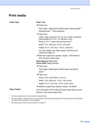 Page 193
Specifications177
Print mediaD
1Use only transparencies recommended for inkjet printing.
2For glossy paper or transparencies, we recommend removing printed pages from the output paper tray immediately 
after they exit the machine to avoid smudging.
3See Paper type and size for each operation on page 15.
Paper Input  Paper Tray
„Paper type:
Plain paper, inkjet paper (coated paper), glossy paper
2, 
transparencies
12 and envelopes 
„ Paper size:
Letter, Legal, Executive, A4, A5, A6, JIS B5, envelopes...