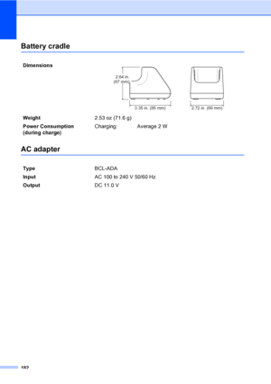 Page 198
182
Battery cradleD
AC adapterD
Dimensions 
Weight2.53 oz (71.6 g)
Power Consumption 
(during charge) Charging: Average 2 W
Type BCL-ADA
Input AC 100 to 240 V 50/60 Hz
Output DC 11.0 V
2.64 in.
(67 mm)
3.35 in. (85 mm) 2.72 in. (69 mm)
 