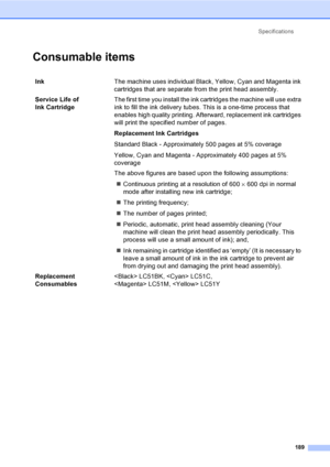 Page 205
Specifications189
Consumable itemsD
Ink The machine uses individual Black, Yellow, Cyan and Magenta ink 
cartridges that are separate from the print head assembly.
Service Life of 
Ink Cartridge The first time you install the ink cartridges the machine will use extra 
ink to fill the ink delivery tubes. This is a one-time process that 
enables high quality printing. Afterward, replacement ink cartridges 
will print the specified number of pages.
Replacement Ink Cartridges
Standard Black - Approximately...