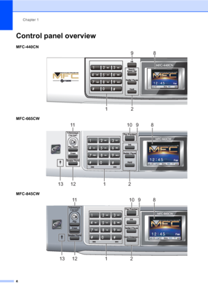 Page 22
Chapter 1
6
Control panel overview1
MFC-440CN  1
MFC-665CW 1
MFC-845CW 1
1298
1213 1 211 1 0 9 8
12 1 2
11 1 0 9 813
 