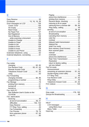 Page 212
196
E
Easy Receive ...........................................50
Envelopes
 ............................ 15, 16, 19, 20
Error messages on LCD
 ........................ 136
Comm. Error
 .......................................136
Ink Empty
 ............................................136
Near Empty
 .........................................137
No Paper Fed
 ......................................137
Not Registered
 ......................................63
Out of Memory...