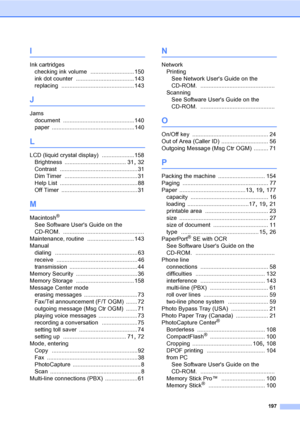 Page 213
197
I
Ink cartridgeschecking ink volume
 ........................... 150
ink dot counter
 .................................... 143
replacing
 ............................................. 143
J
Jams document
 ............................................140
paper
 ...................................................140
L
LCD (liquid crystal display) ....................158
Brightness
 ...................................... 31, 32
Contrast
 ................................................31
Dim Timer...