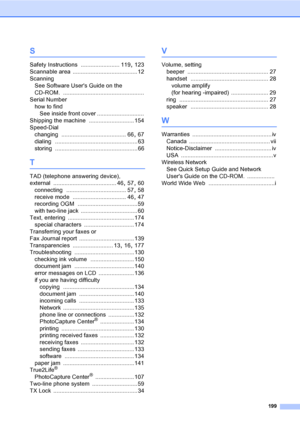 Page 215
199
S
Safety Instructions ........................ 119, 123
Scannable area
 ........................................ 12
Scanning See Software Users Guide on the 
CD-ROM.
 ..................................................
Serial Number how to find See inside front cover .............................
Shipping the machine
 ............................ 154
Speed-Dial changing
 ........................................ 66, 67
dialing
 ...................................................63
storing...