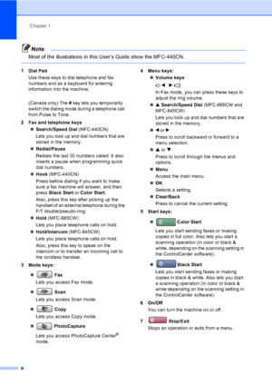 Page 24
Chapter 1
8
Note
Most of the illustrations in this User’s Guide show the MFC-440CN.
 
1 Dial Pad Use these keys to dial telephone and fax 
numbers and as a keyboard for entering 
information into the machine.
(Canada only) The  # key lets you temporarily 
switch the dialing mode during a telephone call 
from Pulse to Tone.
2 Fax and telephone keys „Search/Speed Dial  (MFC-440CN)
Lets you look up and dial numbers that are 
stored in the memory.
„ Redial/Pause
Redials the last 30 numbers called. It also...