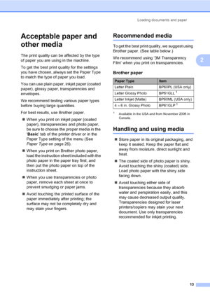 Page 29
Loading documents and paper13
2
Acceptable paper and 
other media
2
The print quality can be affected by the type 
of paper you are using in the machine.
To get the best print quality for the settings 
you have chosen, always set the Paper Type 
to match the type of paper you load.
You can use plain paper, inkjet paper (coated 
paper), glossy paper, transparencies and 
envelopes.
We recommend testing various paper types 
before buying large quantities.
For best results, use Brother paper.„ When you...