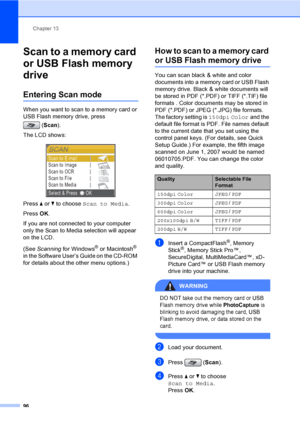 Page 112
Chapter 13
96
Scan to a memory card 
or USB Flash memory 
drive
13
Entering Scan mode13
When you want to scan to a memory card or 
USB Flash memory drive, press  (Scan ).
The LCD shows:
 
Press  a or  b to choose  Scan to Media .
Press  OK.
If you are not connected to your computer 
only the Scan to Media selection will appear 
on the LCD.
(See  Scanning  for Windows
® or Macintosh® 
in the Software User’s Guide on the CD-ROM 
for details about the other menu options.)
How to scan to a memory card 
or...
