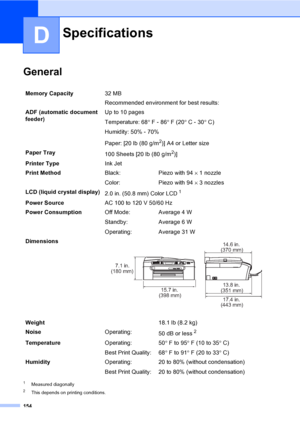 Page 170
154
D
GeneralD
1Measured diagonally
2This depends on printing conditions.
SpecificationsD
Memory Capacity32 MB 
Recommended environment for best results:
ADF (automatic document 
feeder)  Up to 10 pages
Temperature: 68
°F - 86 °F (20 °C - 30 °C)
Humidity: 50% - 70%
Paper: [20 lb (80 g/m
2)] A4 or Letter size
Paper Tray 100 Sheets [20 lb (80 g/m
2)]
Printer Type Ink Jet
Print Method Black:
Color:Piezo with 94 
× 1 nozzle
Piezo with 94  × 3 nozzles
LCD (liquid crystal display) 2.0 in. (50.8 mm) Color LCD...