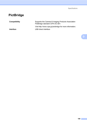 Page 175
Specifications159
D
PictBridgeD
Compatibility  Supports the Camera & Imaging Products Association 
PictBridge standard CIPA DC-001.
VIsit http://www.cipa.jp/pictbridge for more information.
Interface USB direct interface
 