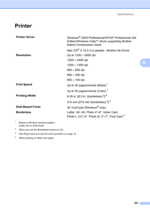 Page 177
Specifications161
D
PrinterD
1Based on Brother standard pattern.
Letter size in draft mode.
2When you set the Borderless feature to On.
3See Paper type and size for each operation on page 12.
4When printing on letter size paper.
Printer Driver
Windows® 2000 Professional/XP/XP Professional x64 
Edition/Windows Vista™ driver supporting Brother 
Native Compression mode
Mac OS
® X 10.2.4 or greater : Brother Ink Driver 
Resolution Up to 1200 × 6000 dpi
1200  × 2400 dpi
1200  × 1200 dpi
600  × 600 dpi
600  ×...