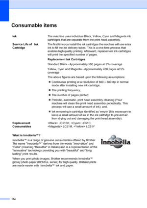 Page 180
164
Consumable itemsD
InkThe machine uses individual Black, Yellow, Cyan and Magenta ink 
cartridges that are separate from the print head assembly.
Service Life of   Ink 
Cartridge The first time you install the ink cartridges the machine will use extra 
ink to fill the ink delivery tubes. This is a one-time process that 
enables high quality printing. Afterward, replacement ink cartridges 
will print the specified number of pages.
Replacement Ink Cartridges
Standard Black - Approximately 500 pages at...