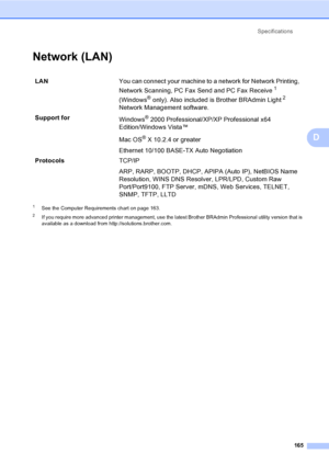 Page 181
Specifications165
D
Network (LAN)D
1See the Computer Requirements chart on page 163.
2If you require more advanced printer management, use the latest Brother BRAdmin Professional utility version that is 
available as a download from http://solutions.brother.com.
LAN You can connect your machine to a network for Network Printing, 
Network Scanning, PC Fax Send and PC Fax Receive
1 
(Windows
® only). Also included is Brother BRAdmin Light2 
Network Management software.
Support for Windows
® 2000...