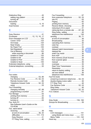 Page 187
171
F
Distinctive Ring ........................................ 45
setting ring pattern
 ................................46
turning off
 ..............................................46
Document loading
 ............................................. 9, 10
Dual Access
 ............................................. 34
E
Easy Receive ........................................... 41
Envelopes
 .............................12, 13, 16, 17
Error messages on LCD
 ........................ 123
Comm. Error...